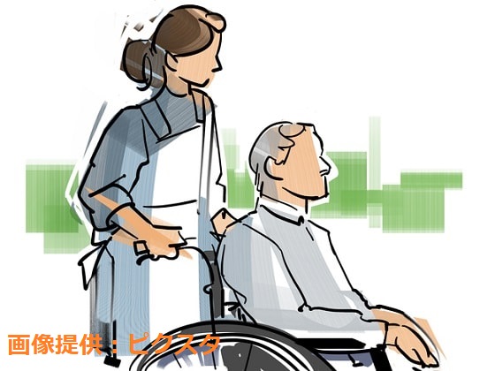 障害福祉サービス事業者対象に人材雇用費など補助のサムネイル画像